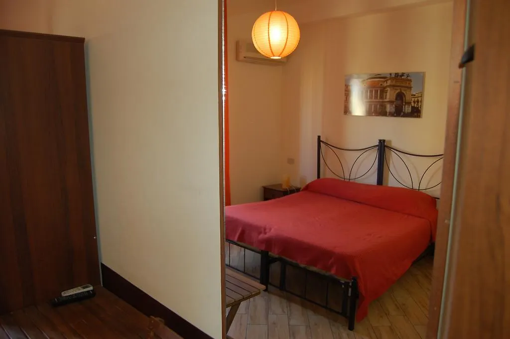 *** Pensjonat Antadia B&B Palermo Włochy