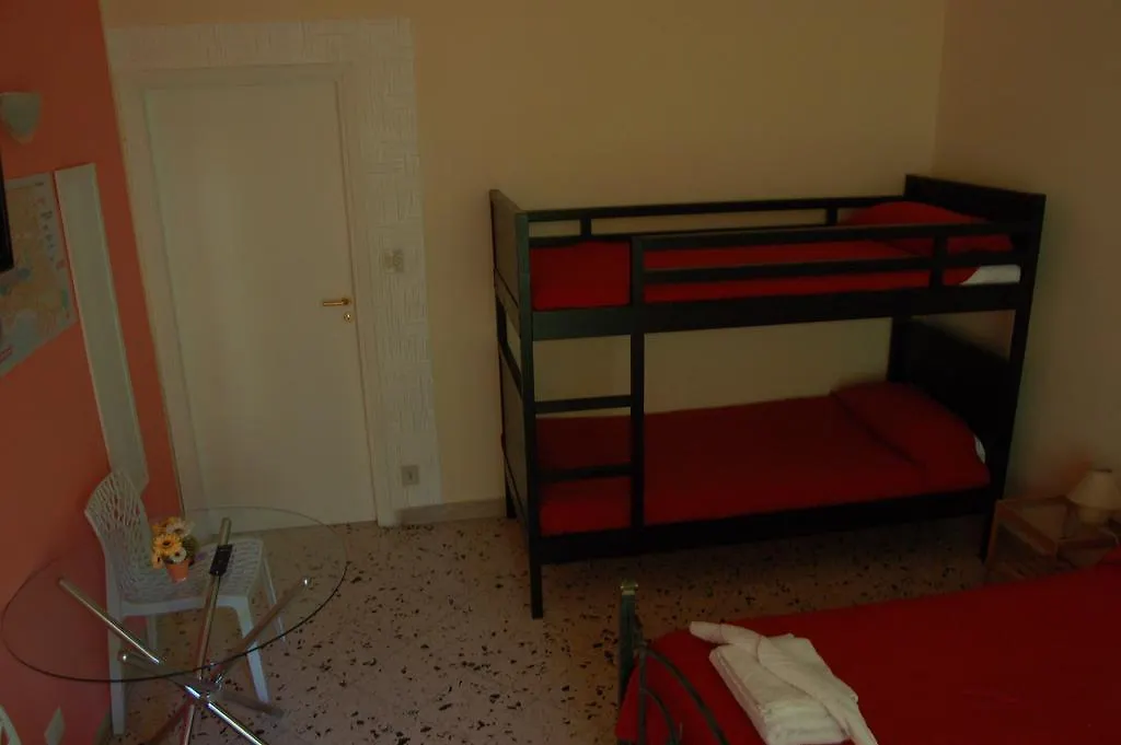 Pensjonat Antadia B&B Palermo